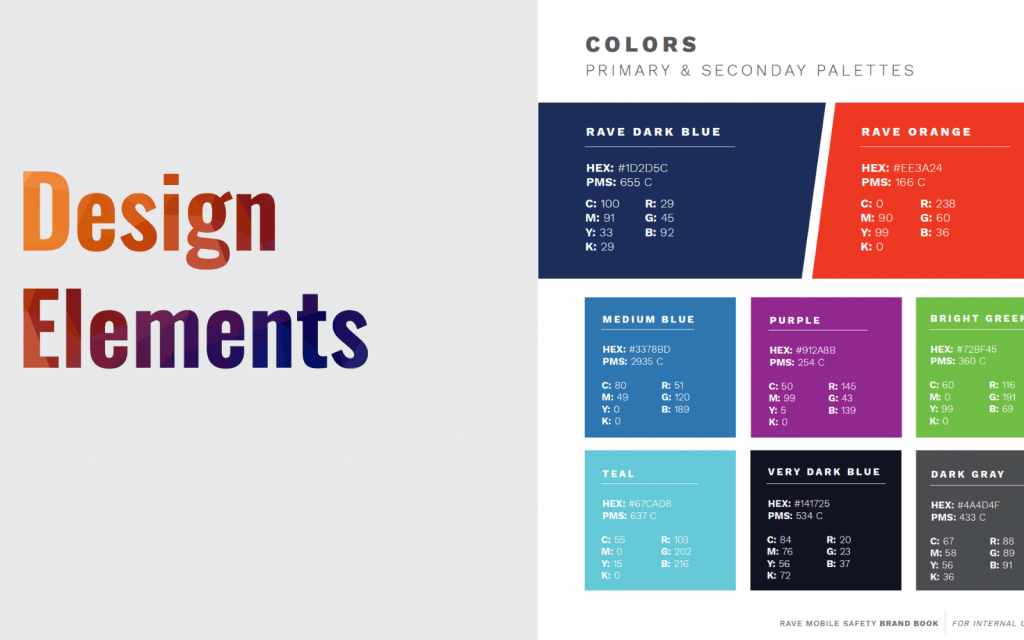 Creating Consistent Brand Identity Across&nbsp;Channels